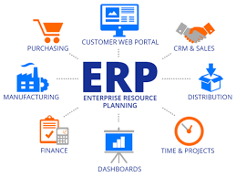 ERP Software Solutions