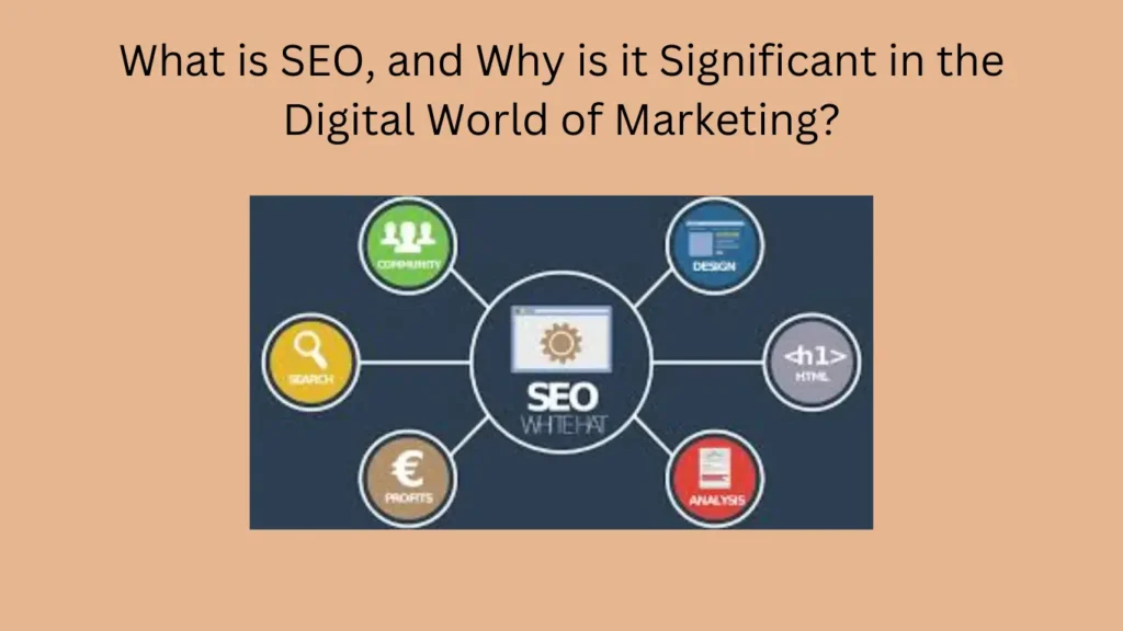 What is SEO, and Why is it Significant in the Digital World of Marketing?