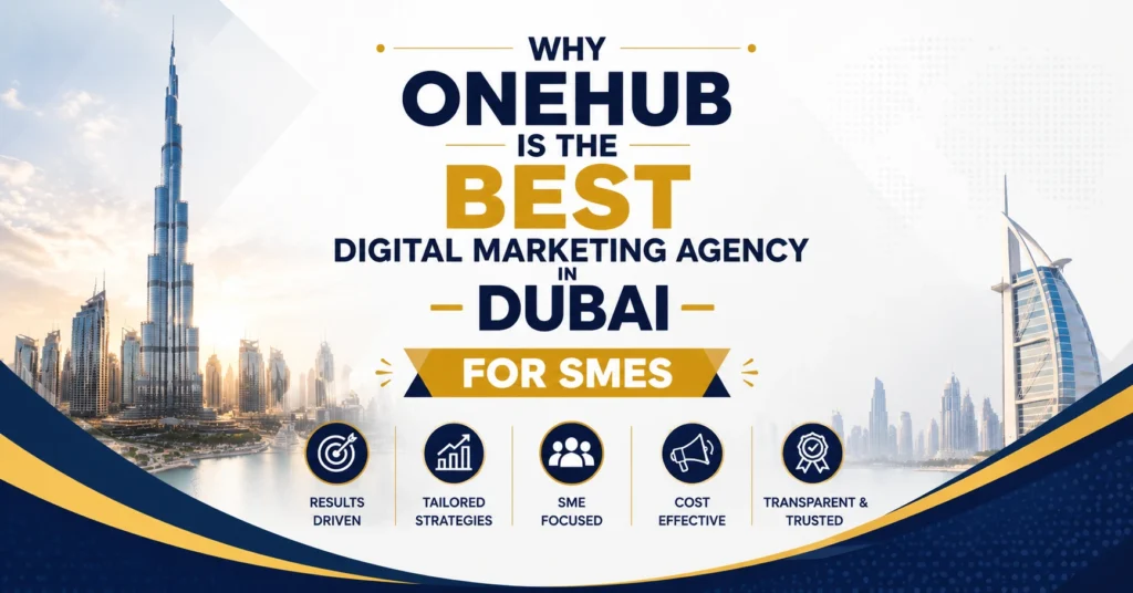 'Why OneHub Is the Best Digital Marketing Agency in Dubai for SMEs,' featuring the Dubai skyline, modern business graphics, and a clean blue, white, and gold corporate design."