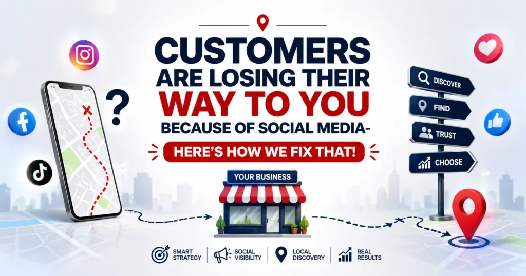 Customers are losing their way to your business because of social media — a modern marketing graphic showing social media platforms, a confused customer journey, and a business storefront with a clear path to discovery and real results.